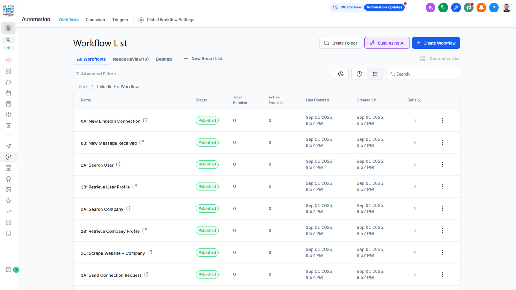 Snapshot With Pre-Configured Workflows