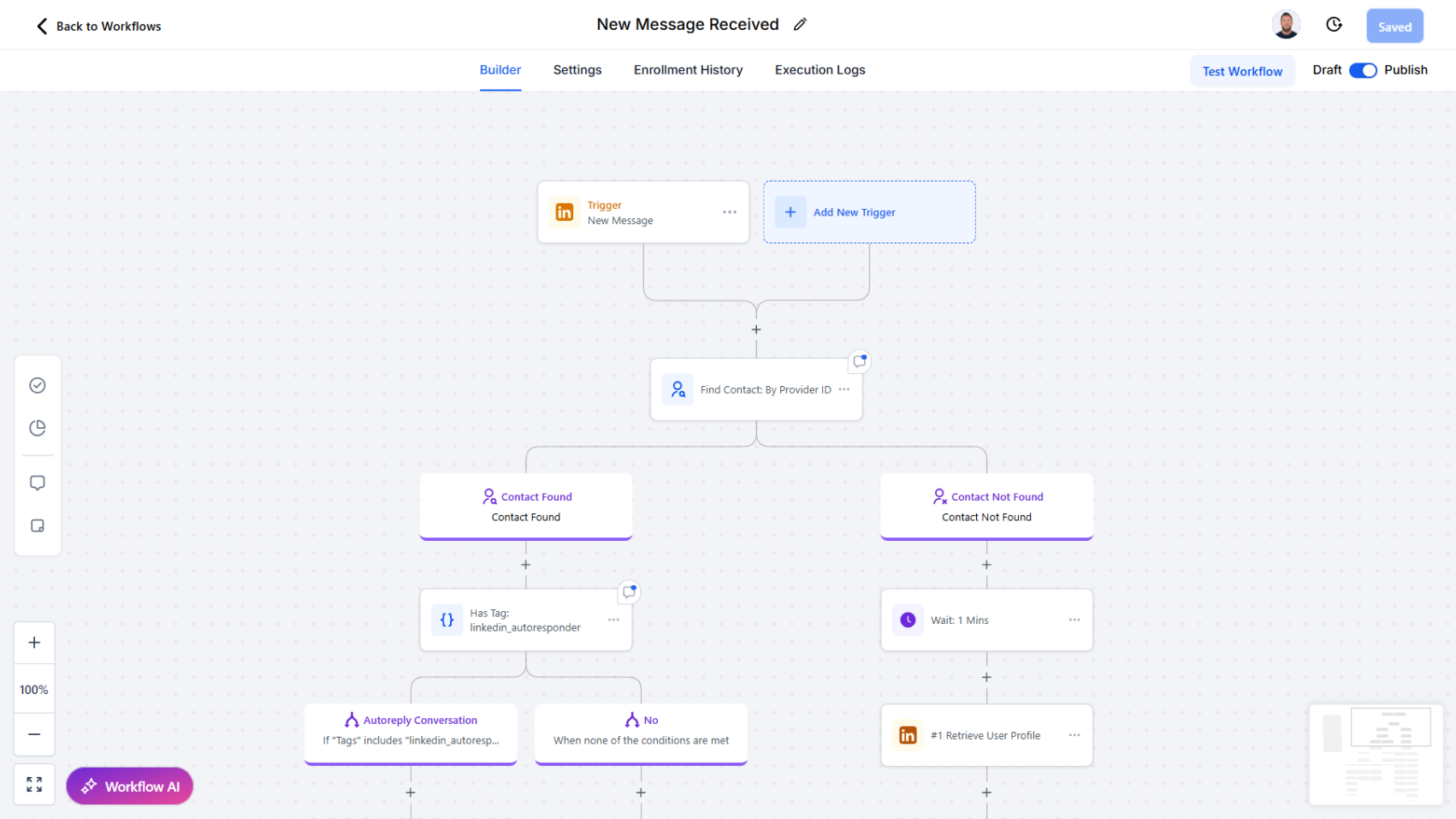 Workflow Trigger - New Message
